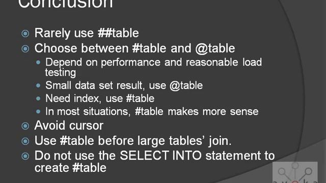 SQL Server Best Practices Part 2 - Ayoka Lunch n' Learn Series смотреть онлайн
