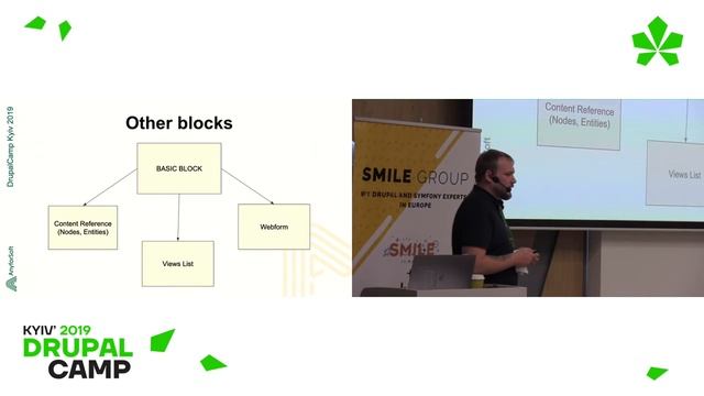 Vitalii Zinenko - LAYOUT BUILDER. HOW WE BUILD PLATFORM WITH COLOR/THEME MANAGEMENT. смотреть онлайн