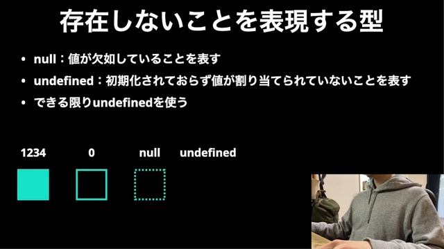 【日本一わかりやすいTypeScript入門】基本の型定義とアノテーション смотреть онлайн