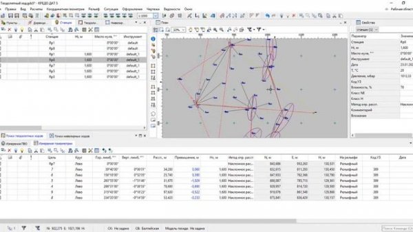 КРЕДО ДАТ  От начала и До конца