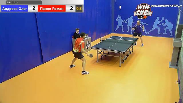 Андреев Олег 1-3 Панов Роман 15.04.2019 Зал № 1 Вечерний турнир WIN CUP смотреть онлайн