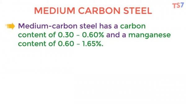 What is STEEL? Types of Steels? Carbon Steel Types Detail Explanation.[PART-1]
