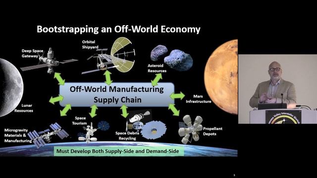 2-6 Jeffrey Slostad - Persistent Space Platforms Bootstrapping Space Economy смотреть онлайн