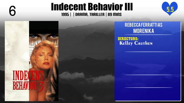 Rebecca Ferratti Top 10 Movies | Best 10 Movie Of Rebecca Ferratti