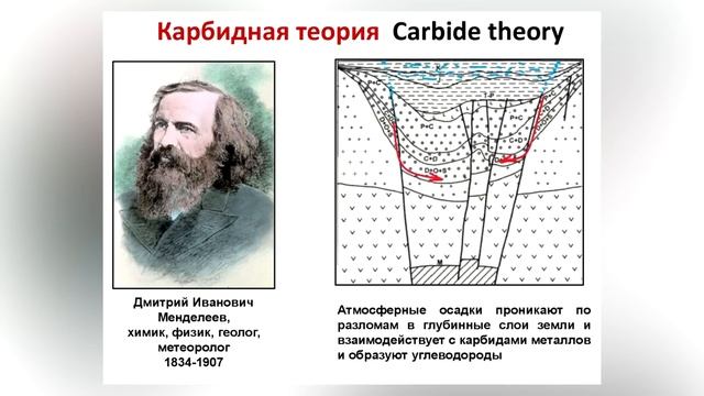 ✅ Тайна нефти. Откуда появляется? Что такое нефть на самом деле?