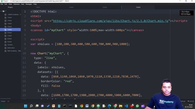 Chart JS in JavaScript | Mastering JavaScript | Full Stack Developer | Gaurav Garg смотреть онлайн