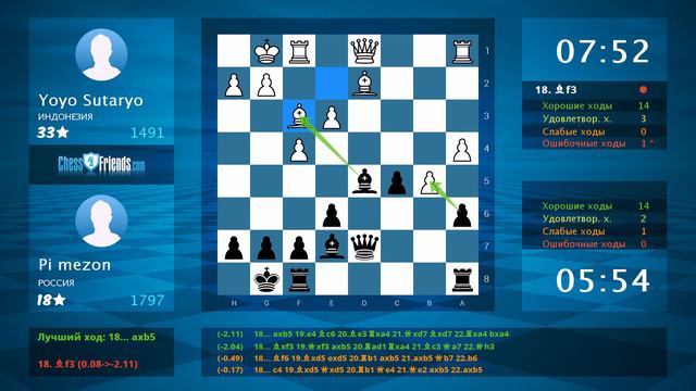 Chess Game Analysis: Yoyo Sutaryo - Pi mezon : 0-1 (By ChessFriends.com) смотреть онлайн