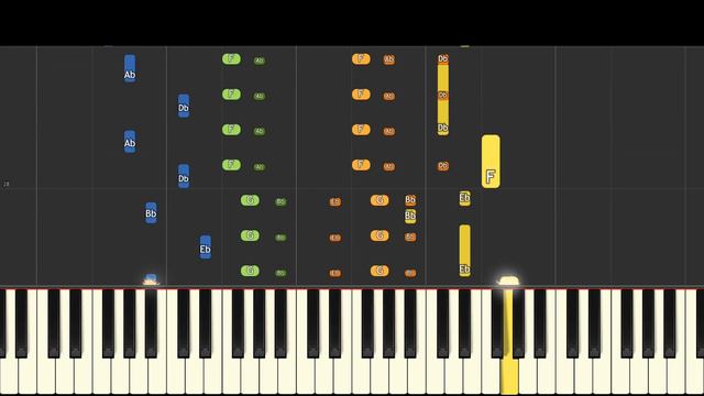Bunny Theme but it's a HAPPY version on Piano - Piggy Roblox смотреть онлайн