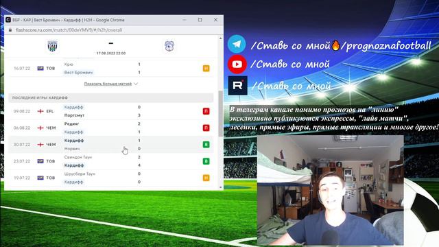 Вест Бромвич – Кардифф прогноз футбол: Англия, Чемпионшип прогноз | Прогнозы на спорт на сегодня смотреть онлайн