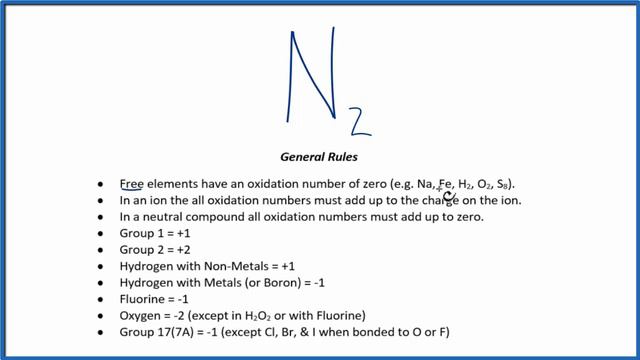 How To Find The Oxidation Number For N In N2     (Nitrogen Gas)