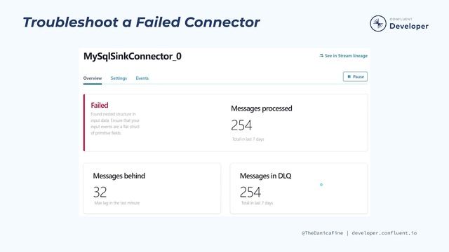 Troubleshooting Confluent Managed Connectors | Kafka Connect 101 (2023) смотреть онлайн