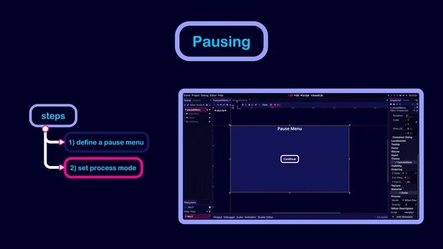 Pausing games in 85 seconds | Godot 4 смотреть онлайн