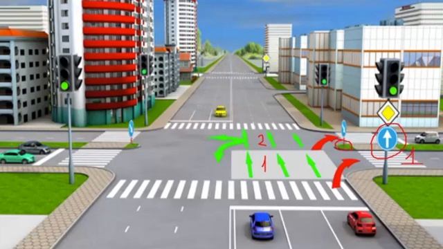 ❗️ Explicarea indicatorului direcție obligatorie de deplasare înainte instalat în fața intersecției смотреть онлайн