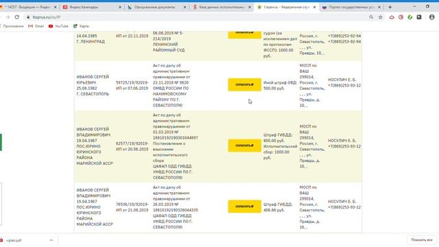 Делай То, Что Любишь