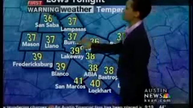 Sunday weather forecast смотреть онлайн
