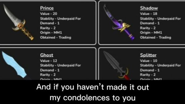 Supreme Values Review #1 (MM2)