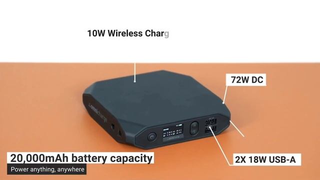 Top 5 - Best Portable Power Bank 2023 смотреть онлайн