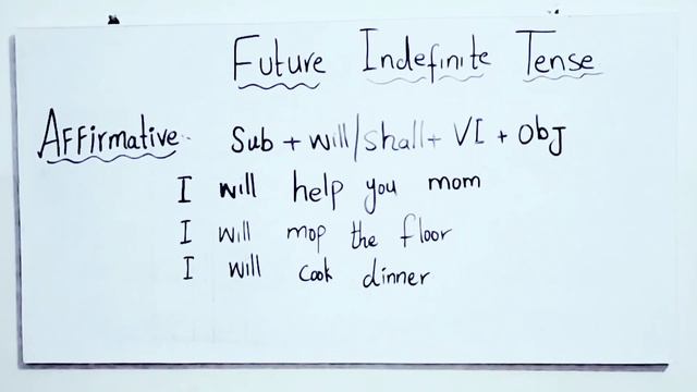 Future indefinite Tense | Future simple tens 2023 | English | смотреть онлайн