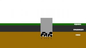 Фундамент под пристройку к дому