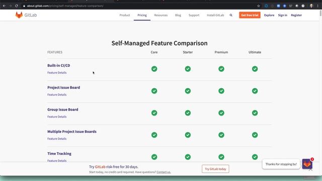 SaaS vs Self Managed User Management смотреть онлайн