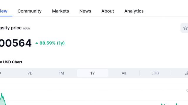 🤑 Alt Season 🚀 Big Pumps Ahead? Best Crypto Coins to Buy Now📊 смотреть онлайн