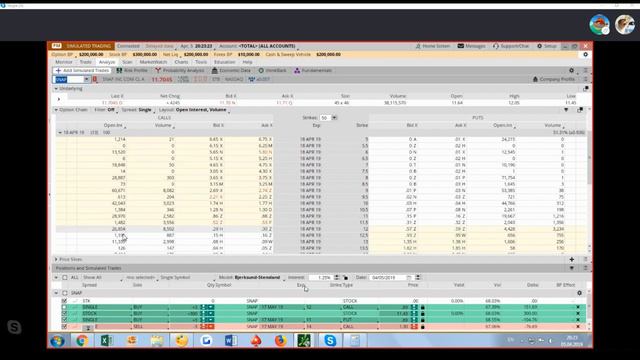 Открытый интерес на опционном рынке. Где смотреть. Как интерпритировать смотреть онлайн
