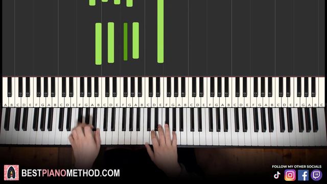 Mac DeMarco - Chamber of Reflection (Piano Tutorial Lesson) смотреть онлайн