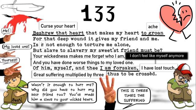 Line by Line: Shakespeare's Sonnet 133 смотреть онлайн