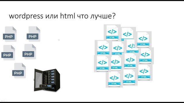 WordPress или HTML что лучше? смотреть онлайн