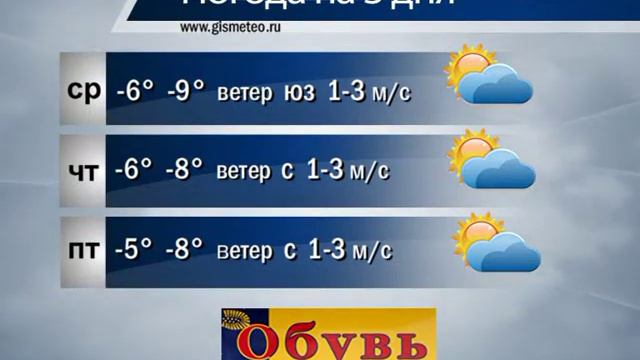 Погода смотреть онлайн