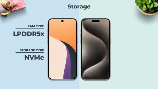 iPhone 16 Pro Max Vs iPhone 15 Pro Max смотреть онлайн