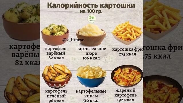 Питание для здоровья: Калорийность картофеля/04.02.22 смотреть онлайн