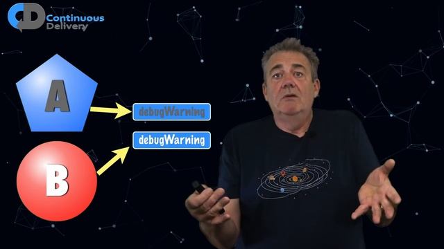 DRY Software Patterns & Microservices смотреть онлайн