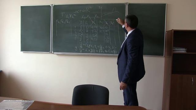 Основы экспериментальных исследований. Лекция 2 смотреть онлайн