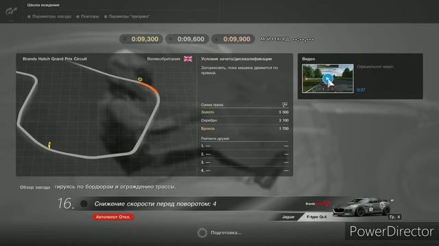 Gran Turismo Sport 2 смотреть онлайн