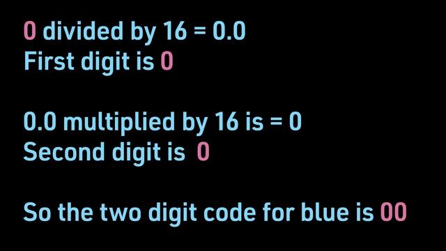 Coding for Beginners: Recap #57—Hexadecimal and RGBA Color смотреть онлайн