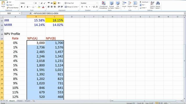 Capital Budgeting-Spreadsheet смотреть онлайн
