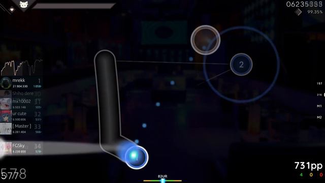 osu! Hypothetical | FGSky FC'ed 9.77★ Popular +HR смотреть онлайн