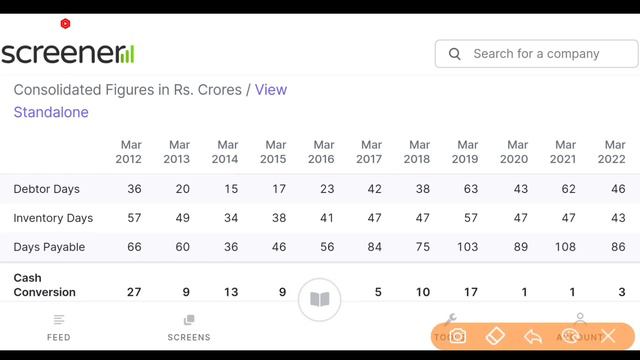 top monopoly + moat stock in india | best growth stocks for long term investment | смотреть онлайн