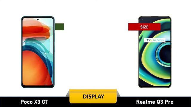 Poco X3 GT VS Realme Q3 Pro || Phone Comparison || Xiaomi VS Realme смотреть онлайн