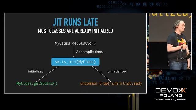 JVM Mechanics by Douglas Hawkins смотреть онлайн