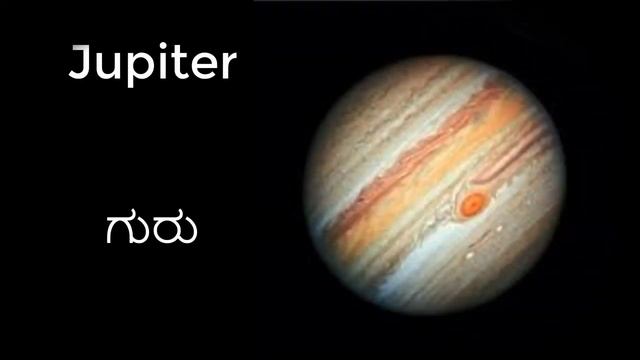 Learn Planets of Solar System|Planets Names English - Kannada | ಗ್ರಹಗಳ ಹೆಸರುಗಳನ್ನು ಕಲಿಯಿರಿ смотреть онлайн
