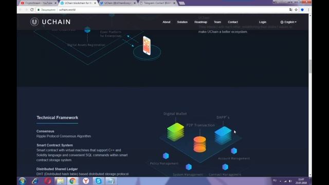 UChain - блокированная цепочка распределенных интелектуальных сетей для общей экономики смотреть онлайн