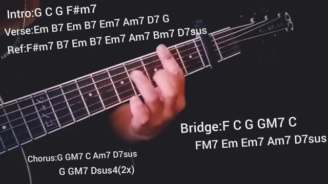 You've got a friend guitar cover and chords смотреть онлайн