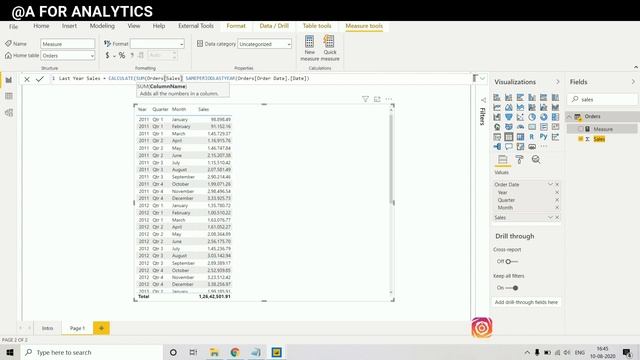 How to Compare Current Year and Last Year Sales in Power BI смотреть онлайн