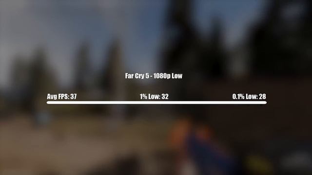 The GTX 760 Ti exists, but you probably can't find one. смотреть онлайн