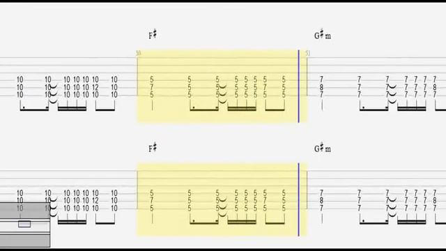 Lost in Hollywood-GUITAR TABS S O A D смотреть онлайн
