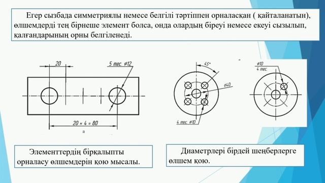 Сызбаны орындау кезіндегі шарттылықтар мен ықшамдаулар смотреть онлайн