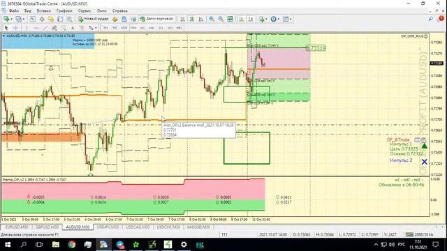 ? Форекс прогноз по торговой системе ОДР+баланс+приоритет смотреть онлайн