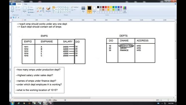 Oracle 12c Tutorials || Online Training || Class - 1 || by Mr. Dinesh смотреть онлайн